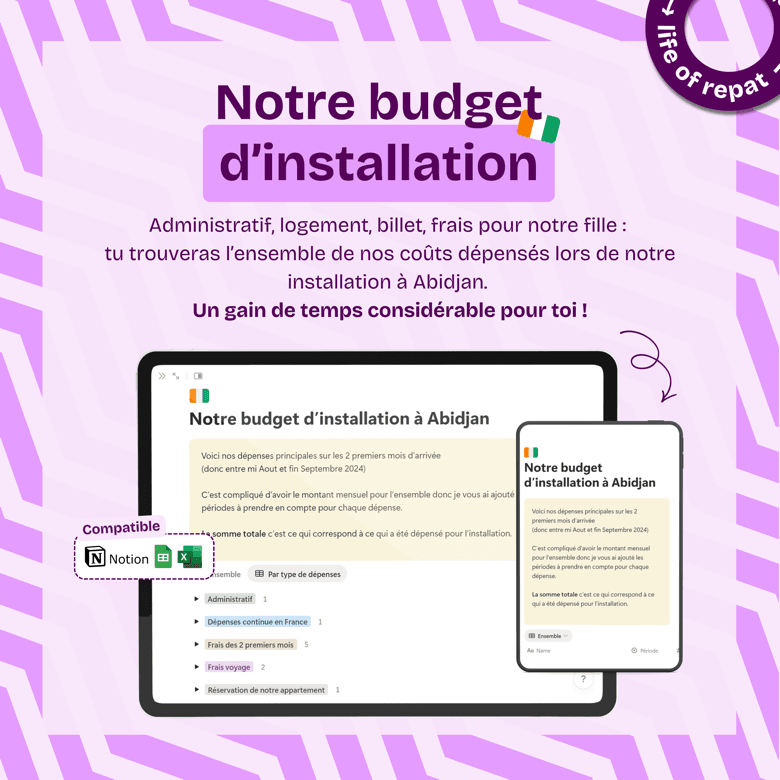 Notre budget d'installation à Abidjan