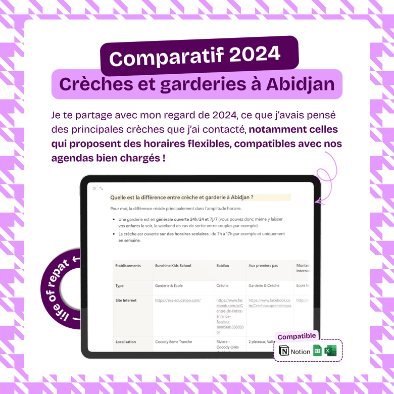 Comparatif crèches et garderies à Abidjan