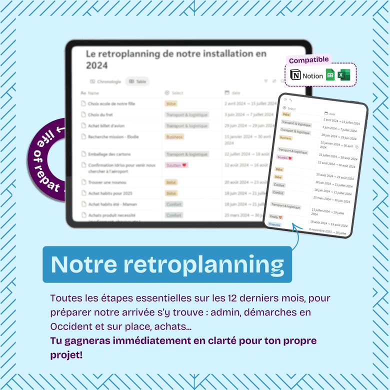 Notre rétroplanning d'installation sur 12 mois