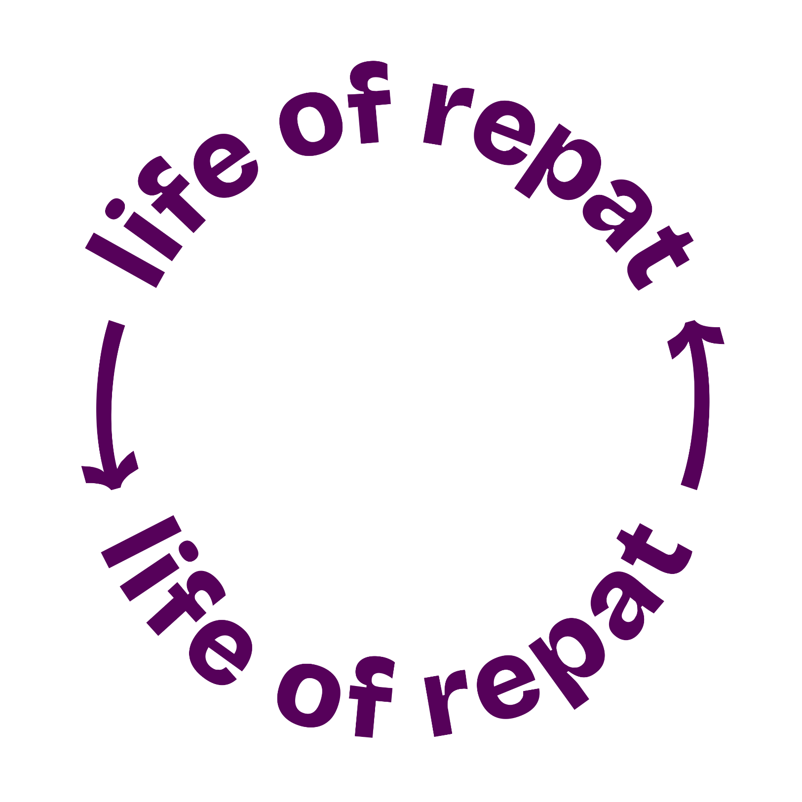 Life of Repat